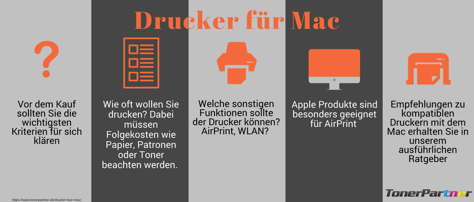 Infografik Drucker für Mac Drucker für Mac Infografik