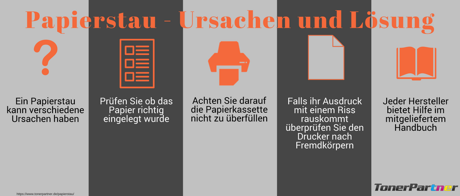 Papierstau Infografik